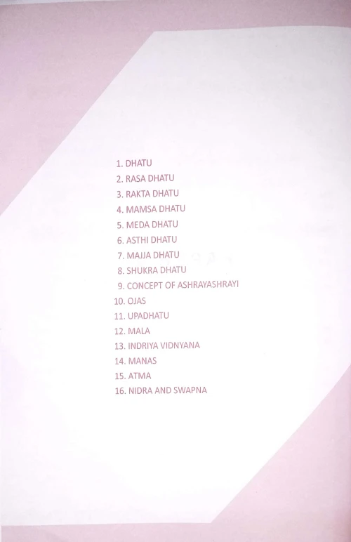 Text Book of Sharir Kriya Vidnana vol 2 ( BAS 32)
